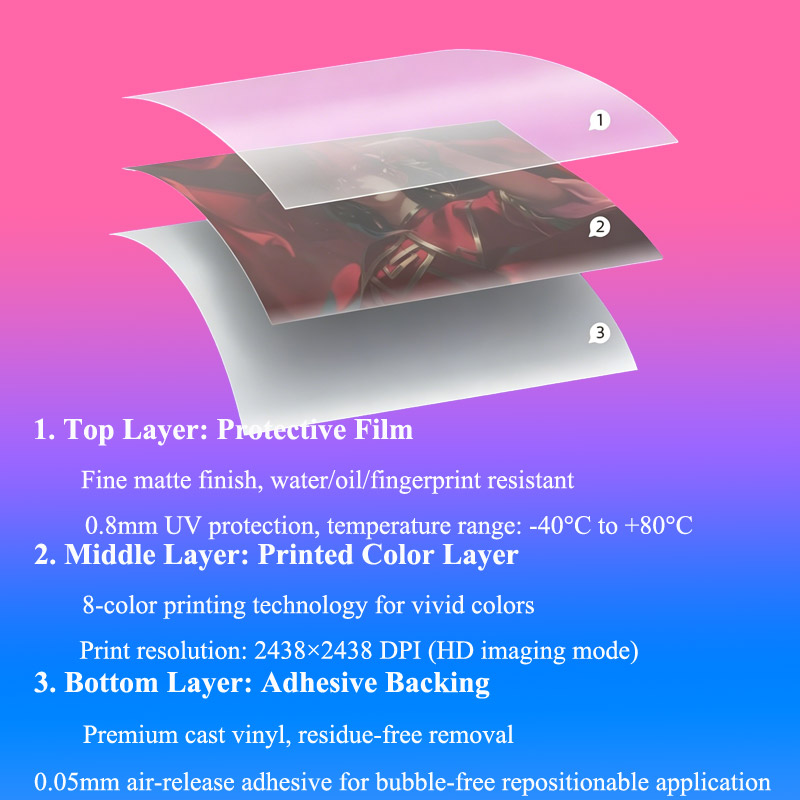 DIY Pre-Cut Vinyl Sticker Skin - Victus Laptop Accessories 리뷰 및 가격