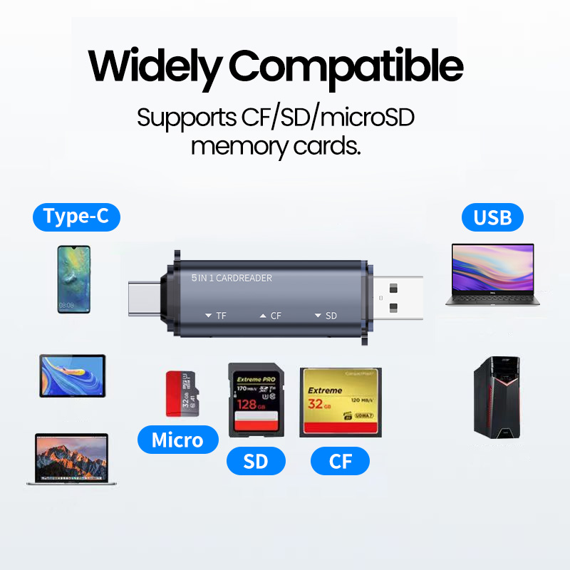 5 IN 1 USB Card Reader Type C  - Laptop Accessories For Programmers 리뷰 및 가격