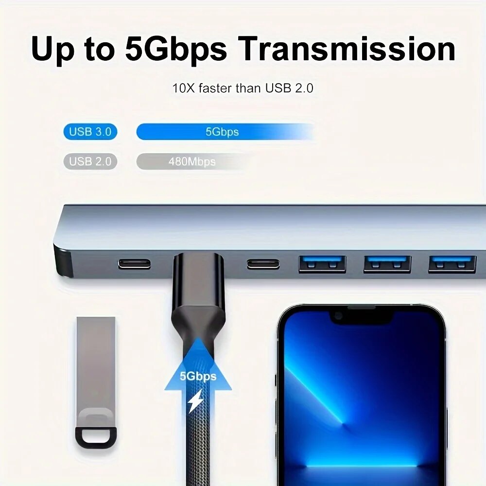 7 Port USB A Type C Hub Concen - Laptop Accessories For Programmers 리뷰 및 가격