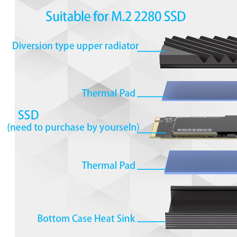 M.2 SSD NVMe Heat Sink M2 2280 - External Nvme Ssd 리뷰 및 가격