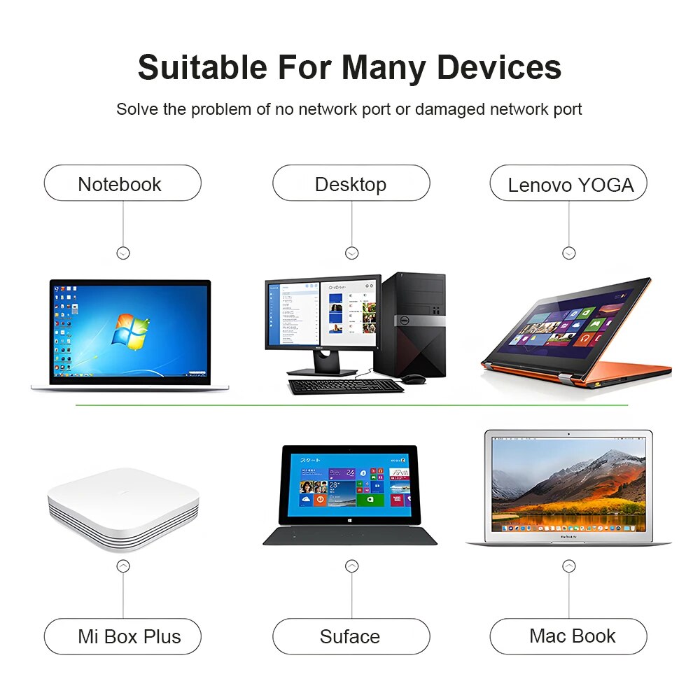 DBIT Wi-fi Adapter 3.0 USB HUB - Laptop Accessories For Programmers 리뷰 및 가격