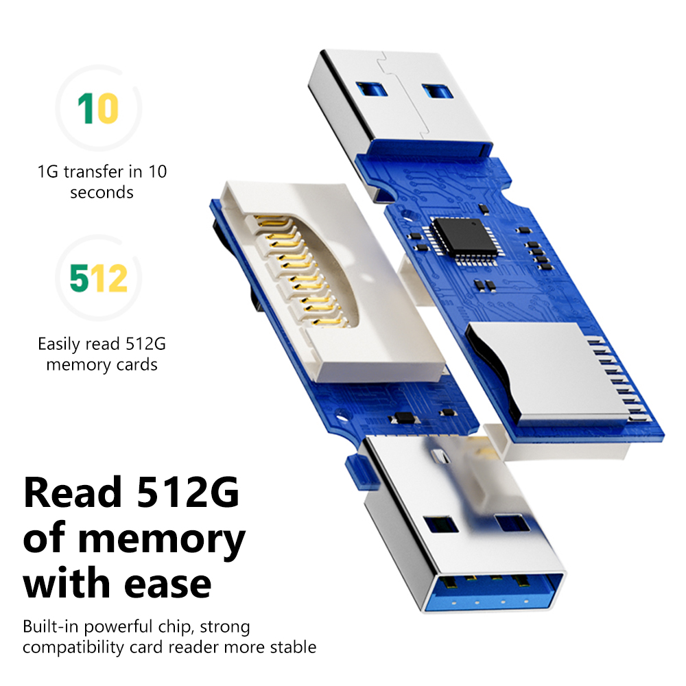 NNBILI 2 IN1Card Reader USB3.0 - Laptop Accessories For Programmers 리뷰 및 가격