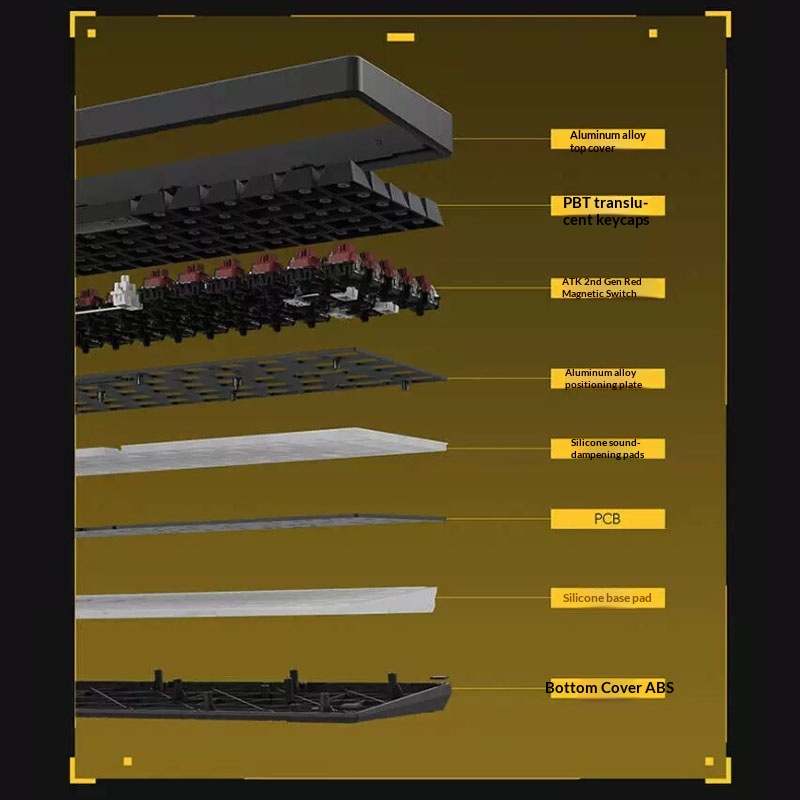 ATK 68 Magnetic Keyboard,Only  - Laptop Open Accessories 리뷰 및 가격