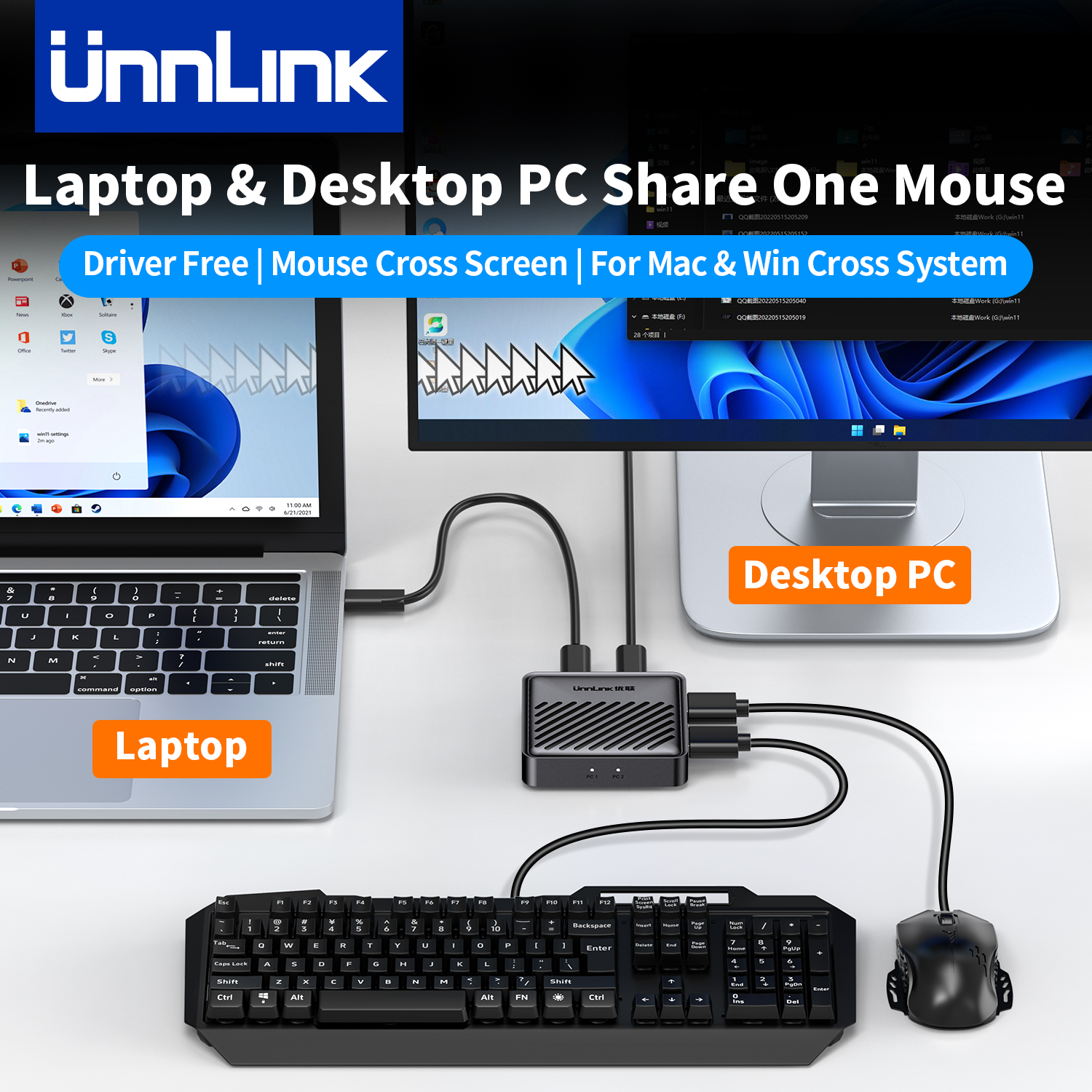 Unnlink USB KVM Switch, Two Co - Laptop Accessories Toys 리뷰 및 가격