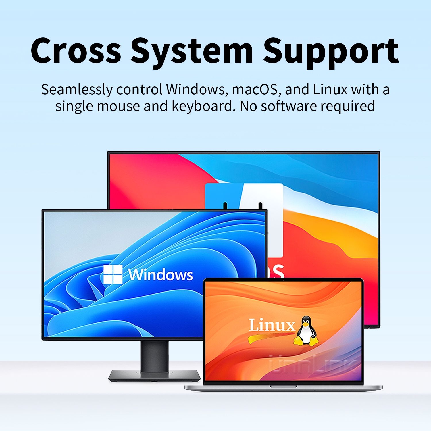 Unnlink USB KVM Switch, Two Co - Laptop Accessories Toys 리뷰 및 가격