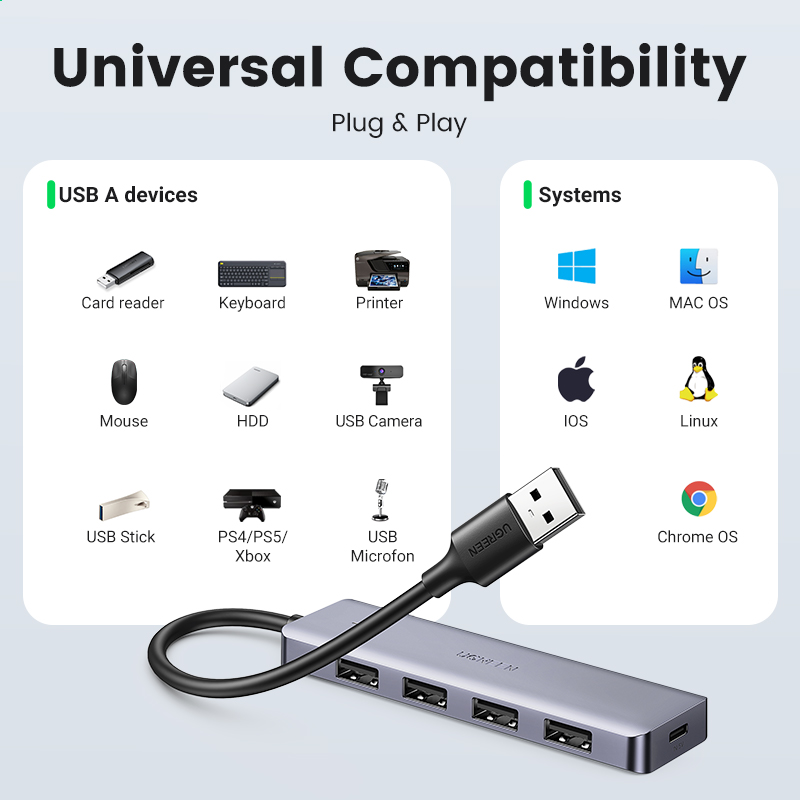 UGREEN USB HUB 4 Ports USB-A S - Xbox Laptop Accessories 리뷰 및 가격
