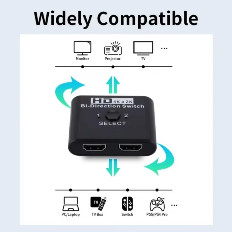 MZX 4K 60Hz Bi-Directional HDM - Xbox Laptop Accessories 리뷰 및 가격
