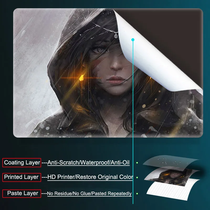 Pre-Cut Laptop Decal Skin for  - Victus Laptop Accessories 리뷰 및 가격